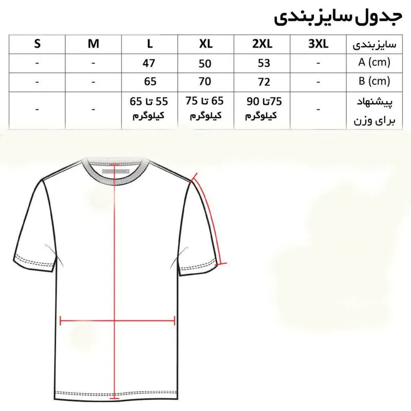 تیشرت آستین کوتاه مردانه یقه گرد پنبه ای مدل atle کد 8765
